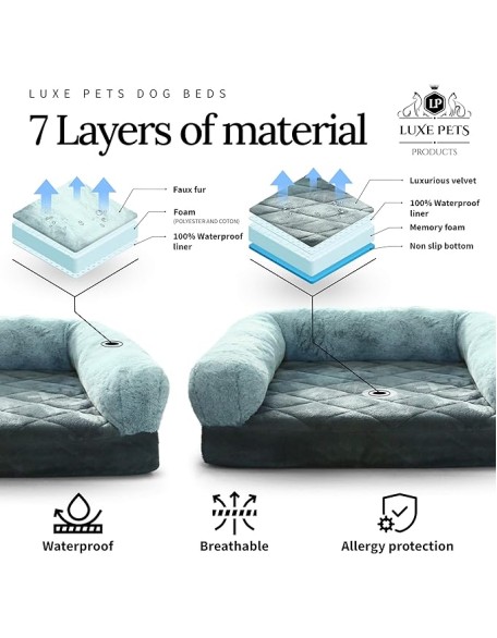 Luxe Pets Memory Foam Grey Orthopedic Small, Medium Dog Bed, 5” Thick, Faux Fur, Velvet, 100% Waterproof, YKK Zippers, Machine Washable, Full Slab Cotton Padded Cushion, Washable, Warranty