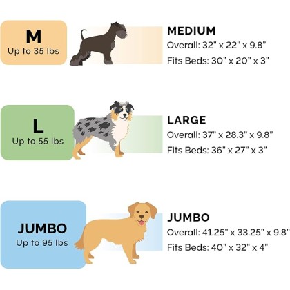 Elevated Dog Bed Frame for 40" x 32" XL Dog Beds, Easy Assembly - Mid-Century Modern Bed Frame - Walnut, Jumbo/XL