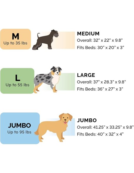 Elevated Dog Bed Frame for 40" x 32" XL Dog Beds, Easy Assembly - Mid-Century Modern Bed Frame - Walnut, Jumbo/XL