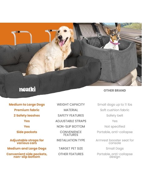 Dog Car Seat for Medium and Large Dogs, Pet Booster Seat, Adjustable Straps, 2 Safety Leashes, Reversible Cushion, Side Pockets, Non-Slip Bottom (Gray)