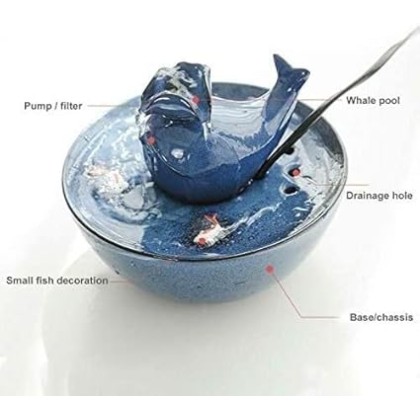 Fountain Ceramic Cat Fountain Automatic Pet Water Drinking Fountain Pet Water Dispenser with Adjustable Water Flow, Filter, Super Quiet, Great for Cats and Small Dogs Pet Water Dispenser (Blue)