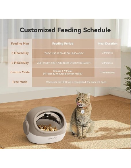 Automatic Cat Feeder, RFID Cat Food Dispenser with Collar Sensor, Timed Auto Pet Feeder for Multi-Cat Households, 4 Feeding Modes, Suitable for Both Wet and Dry Food