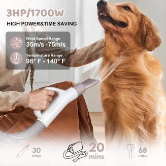 Dog Dryer, IFurffy Pet Grooming Dryer with High Velocity,Domestic Pet Blow Dryer