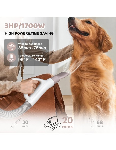 Dog Dryer, IFurffy Pet Grooming Dryer with High Velocity,Domestic Pet Blow Dryer