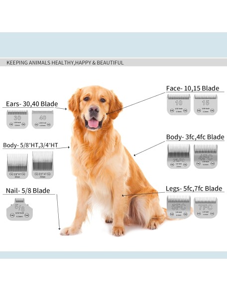 Pet Dog Grooming Detachable Ceramic Blades Kit